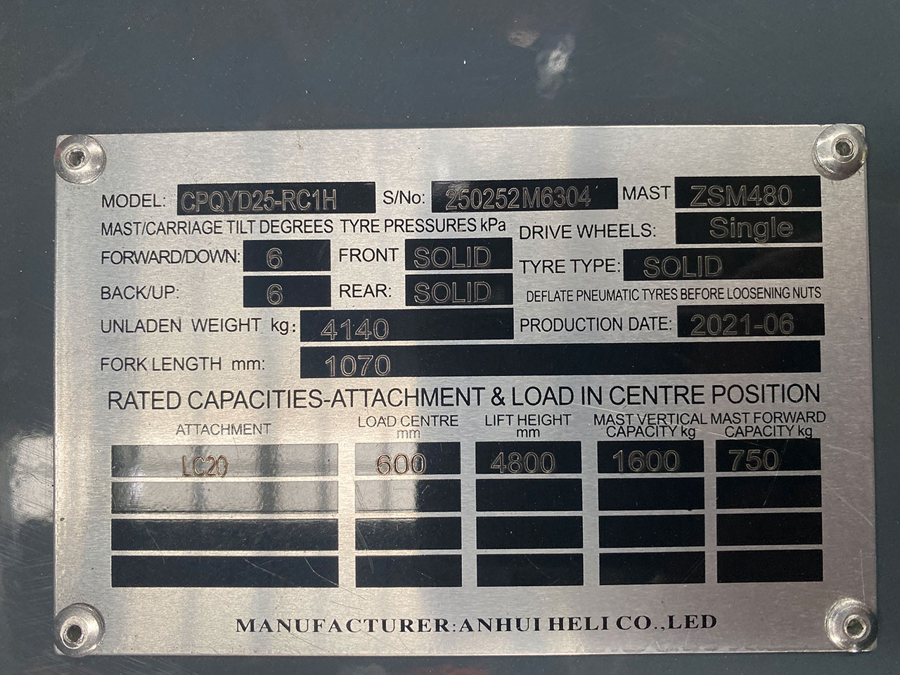 Forklift Calculations: Load Centre Distance and Maximum Rated